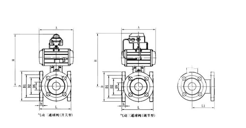 氣動球閥結構圖及工作原理