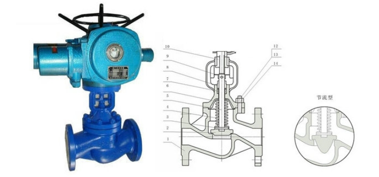 沃茨閥門(mén)電動(dòng)波紋管截止閥結(jié)構(gòu)圖